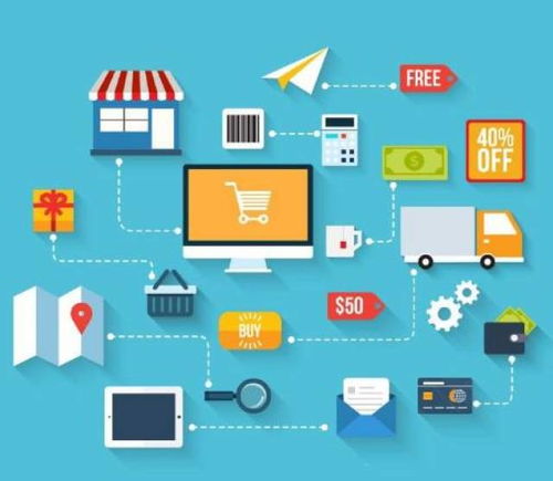 五種核心電子商務(wù)經(jīng)營(yíng)與運(yùn)營(yíng)模式詳解