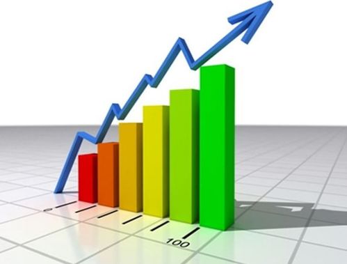 電商平臺(tái)權(quán)重解析與茶具銷(xiāo)售提升策略